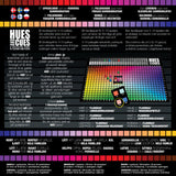 Hues and cues