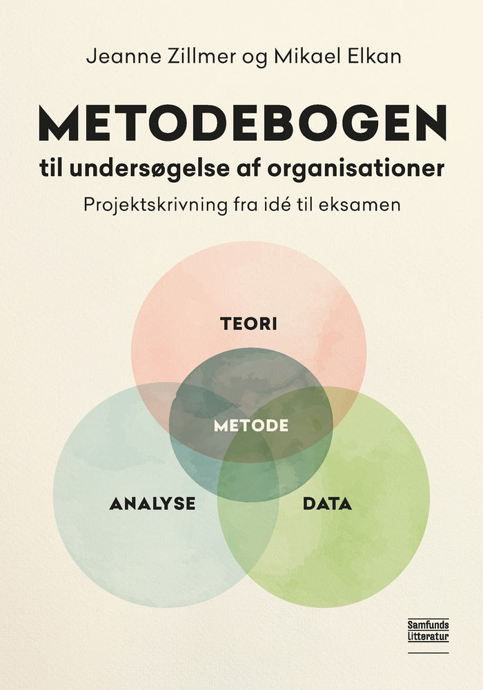 Metodebogen til undersøgelse af organisationer