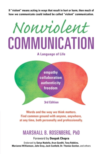 D1 Nonviolent Communication A Language Of Lifelife-Changing To