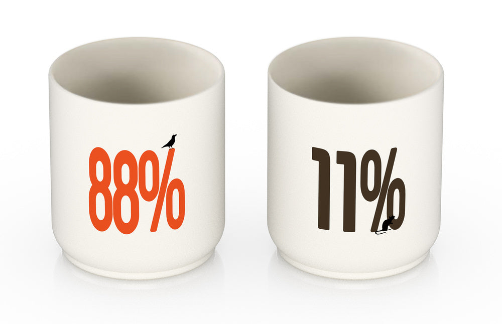 D1 88% kop, 2 stk.