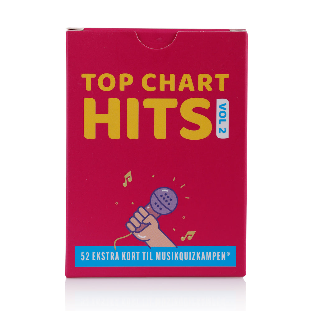 Musikquizkampen: Top Chart Hits