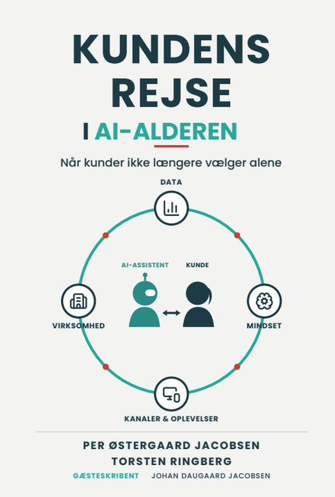 Kundens rejse i AI-alderen