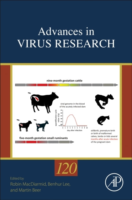 Advances In Virus Research