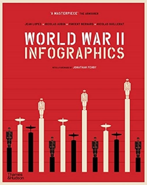 World War Ii: Infographics