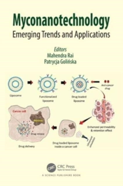 Myconanotechnology Emerging Trends And Applications
