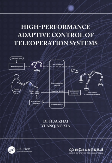 High-Performance Adaptive Control Of Teleoperation Systems