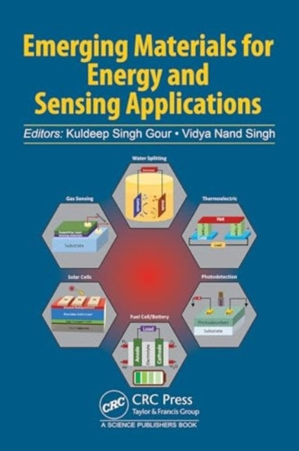 Emerging Materials For Energy and Sensing Applications
