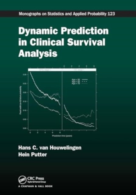 Dynamic Prediction In Clinical Survival Analysis