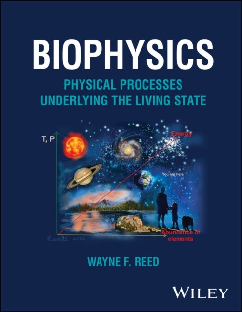 Biophysics Physical Processes Underlying The Living State