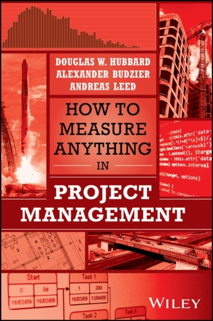 How To Measure Anything In Project Management
