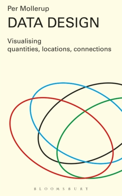 Data Design