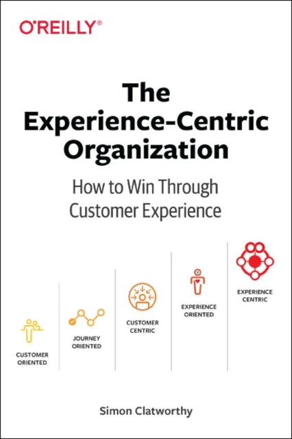 Experience-centric Organization, the
