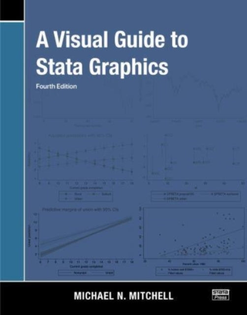 A Visual Guide To Stata Graphics