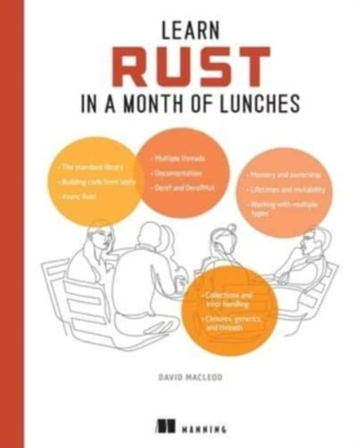 Learn Rust In A Month of Lunches