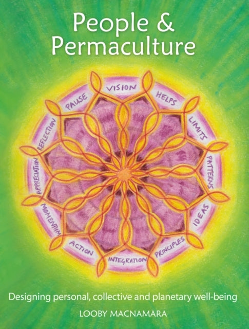 People & Permaculturedesigning Personal Collective and Plan