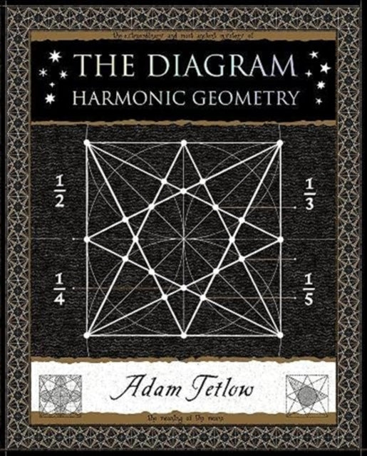 The Diagramharmonic Geometry